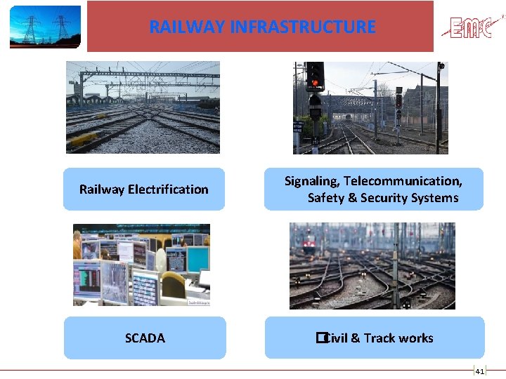 RAILWAY INFRASTRUCTURE Railway Electrification Signaling, Telecommunication, Safety & Security Systems SCADA �Civil & Track