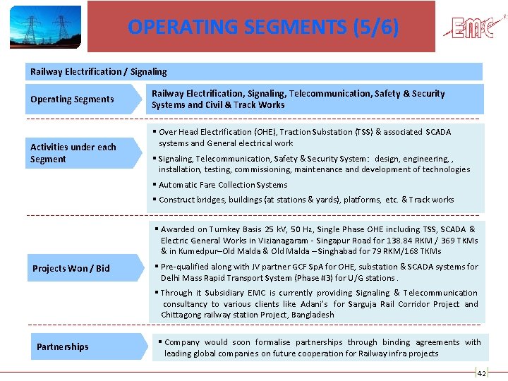 OPERATING SEGMENTS (5/6) Railway Electrification / Signaling Operating Segments Activities under each Segment Railway