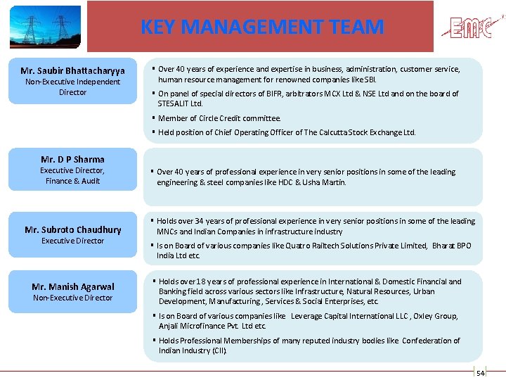 KEY MANAGEMENT TEAM Mr. Saubir Bhattacharyya Non-Executive Independent Director § Over 40 years of