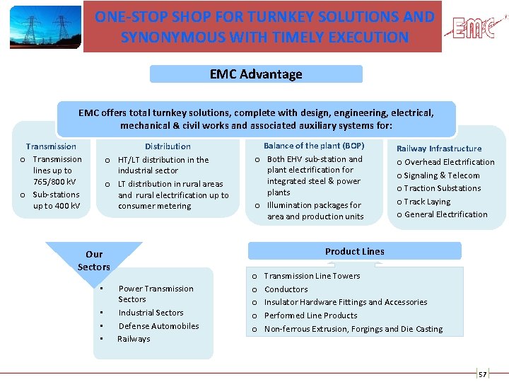 ONE-STOP SHOP FOR TURNKEY SOLUTIONS AND SYNONYMOUS WITH TIMELY EXECUTION EMC Advantage EMC offers