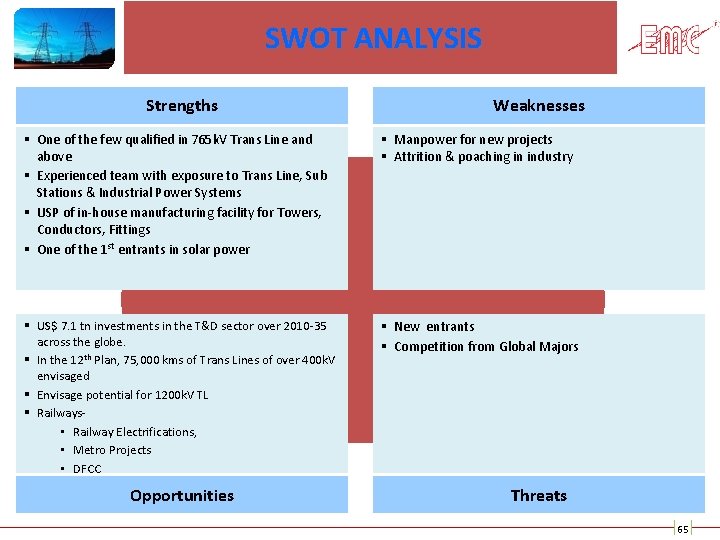 SWOT ANALYSIS Strengths Weaknesses § One of the few qualified in 765 k. V