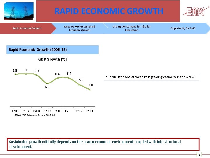 RAPID ECONOMIC GROWTH Need Power for Sustained Economic Growth Rapid Economic Growth Driving the