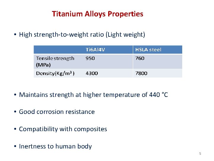 Titanium Alloys Properties • High strength-to-weight ratio (Light weight) • Maintains strength at higher