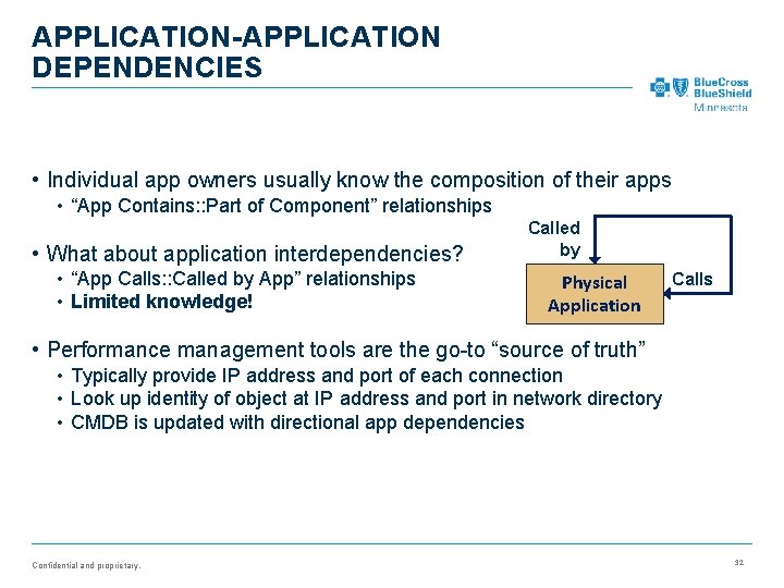 APPLICATION-APPLICATION DEPENDENCIES • Individual app owners usually know the composition of their apps •