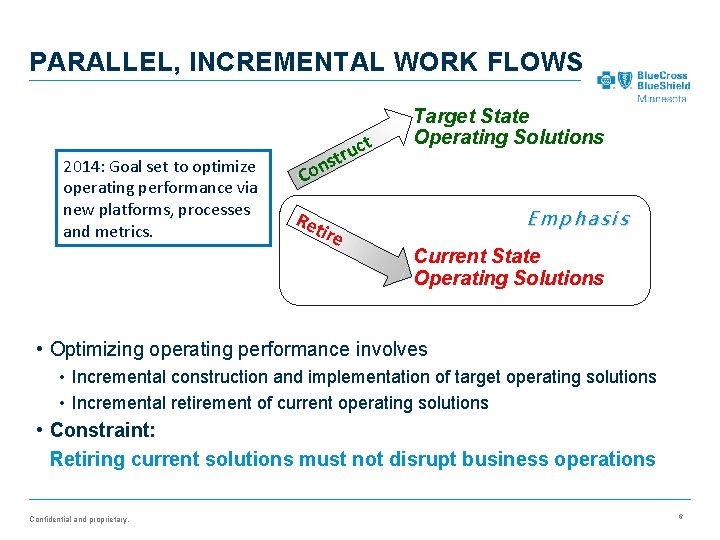 PARALLEL, INCREMENTAL WORK FLOWS 2014: Goal set to optimize operating performance via new platforms,