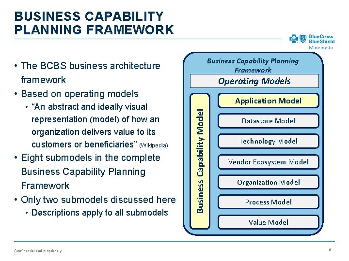 BUSINESS CAPABILITY PLANNING FRAMEWORK Business Capability Planning Framework • The BCBS business architecture framework