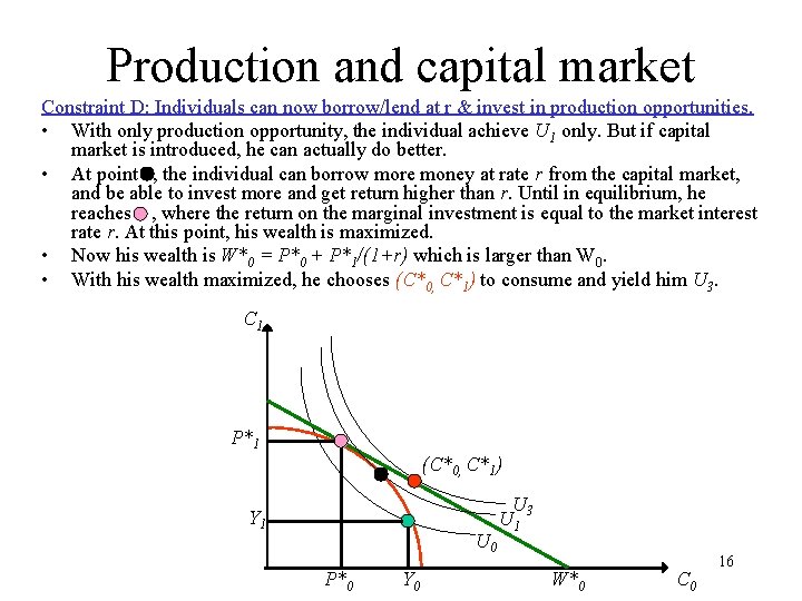 Production and capital market Constraint D: Individuals can now borrow/lend at r & invest