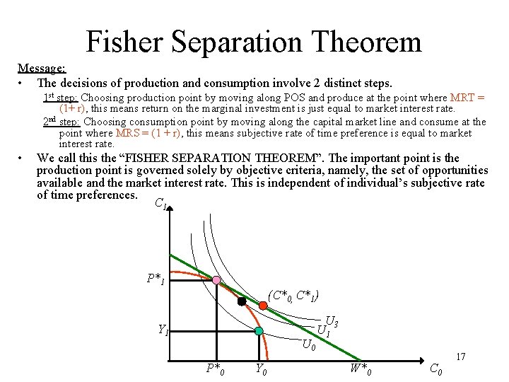 Fisher Separation Theorem Message: • The decisions of production and consumption involve 2 distinct