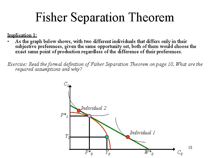 Fisher Separation Theorem Implication 1: • As the graph below shows, with two different