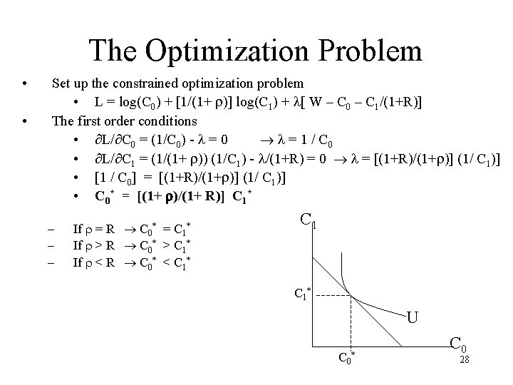 The Optimization Problem • • Set up the constrained optimization problem • L =