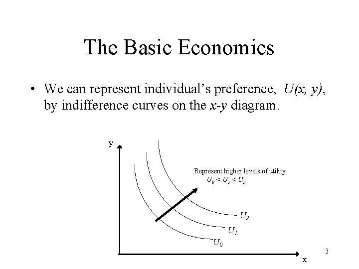 The Basic Economics • We can represent individual’s preference, U(x, y), by indifference curves