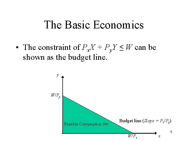 The Basic Economics • The constraint of Px. X + Py. Y ≤ W