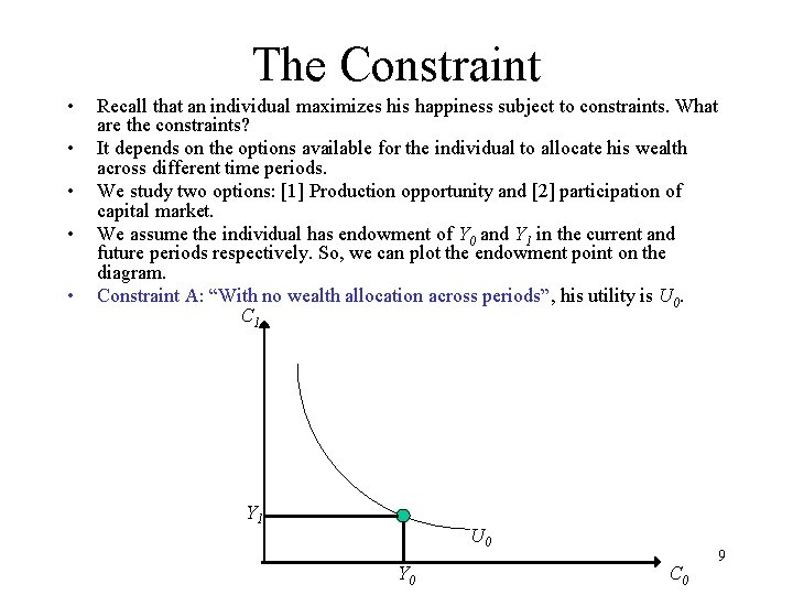 The Constraint • • • Recall that an individual maximizes his happiness subject to