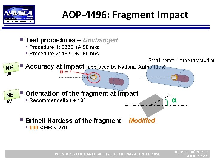 AOP-4496: Fragment Impact Ordnance Safety & Security Activity § Test procedures – Unchanged •