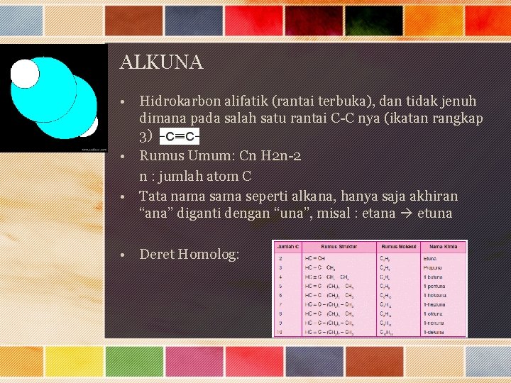 ALKUNA • Hidrokarbon alifatik (rantai terbuka), dan tidak jenuh dimana pada salah satu rantai