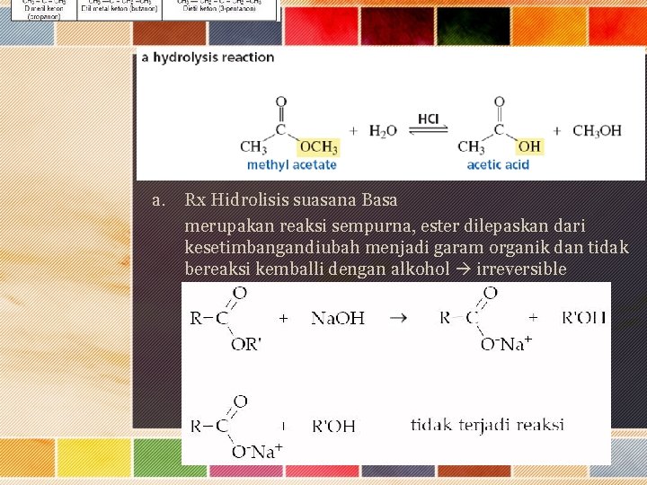 a. Rx Hidrolisis suasana Basa merupakan reaksi sempurna, ester dilepaskan dari kesetimbangandiubah menjadi garam