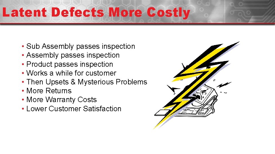 Latent Defects More Costly • Sub Assembly passes inspection • Product passes inspection •