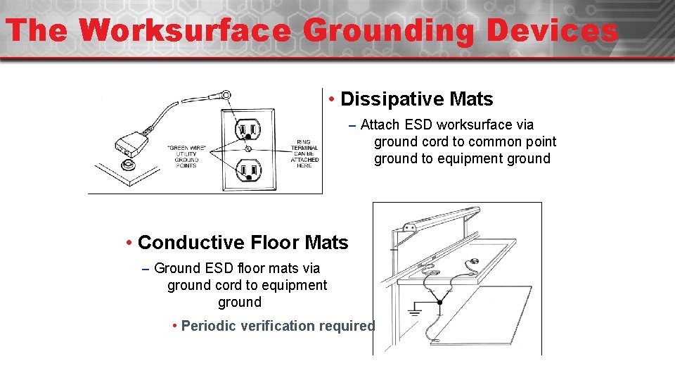 The Worksurface Grounding Devices • Dissipative Mats – Attach ESD worksurface via ground cord