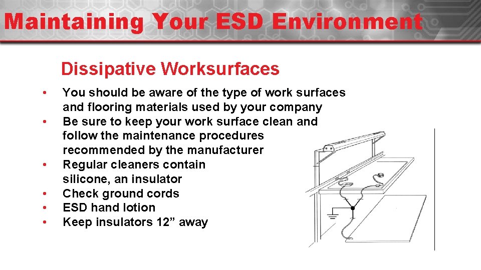 Maintaining Your ESD Environment Dissipative Worksurfaces • • • You should be aware of