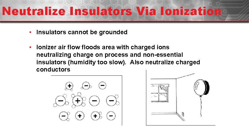 Neutralize Insulators Via Ionization • Insulators cannot be grounded • Ionizer air flow floods