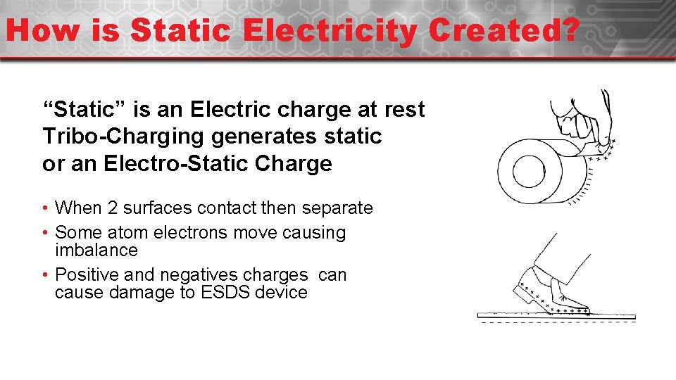 How is Static Electricity Created? “Static” is an Electric charge at rest Tribo-Charging generates