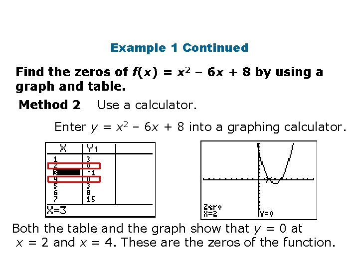 Example 1 Continued Find the zeros of f(x) = x 2 – 6 x