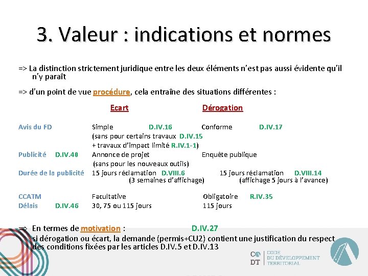 3. Valeur : indications et normes => La distinction strictement juridique entre les deux