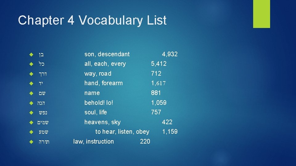 Chapter 4 Vocabulary List בן son, descendant כל all, each, every 5, 412 דרך