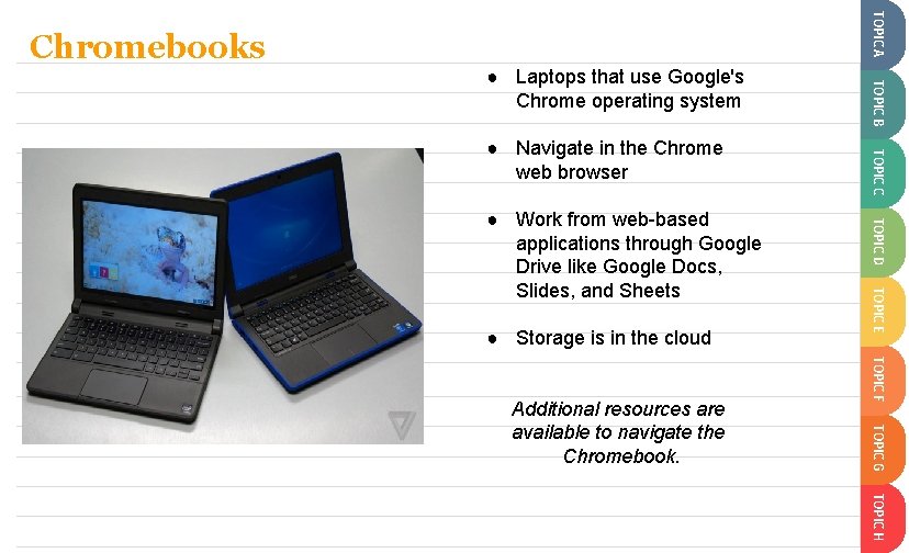 TOPIC A SLIDESMANIA. COM Chromebooks TOPIC F TOPIC G Additional resources are available to