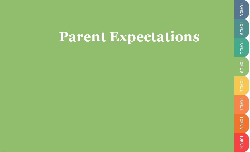 TOPIC A SLIDESMANIA. COM TOPIC B TOPIC C Parent Expectations TOPIC D TOPIC E