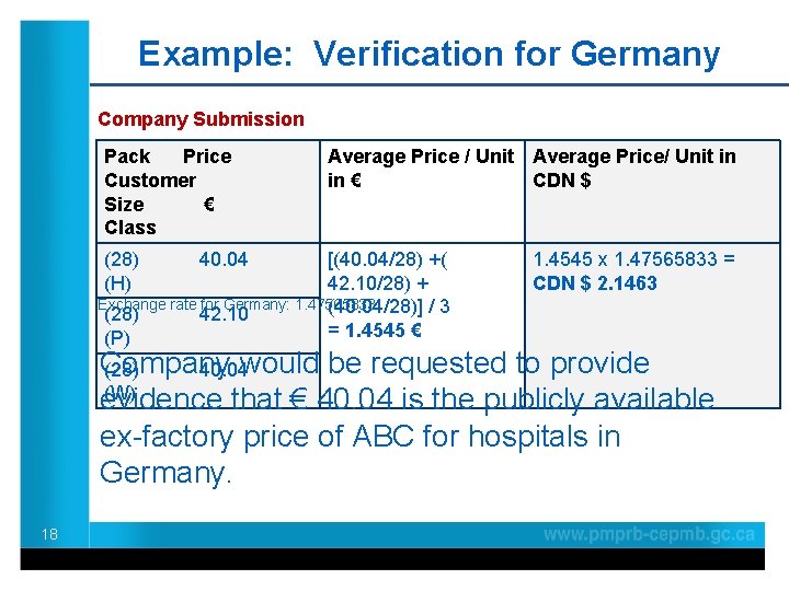 Example: Verification for Germany Company Submission Pack Price Customer Size € Class (28) (H)