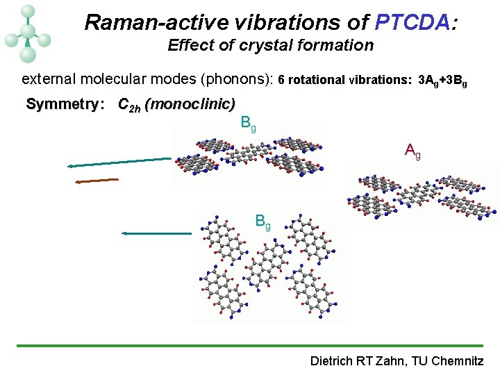 Raman-active vibrations of PTCDA: Effect of crystal formation external molecular modes (phonons): 6 rotational