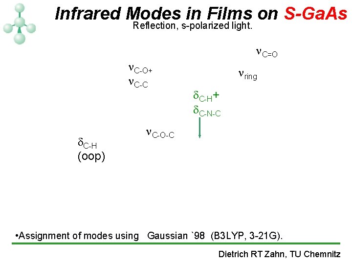 Infrared Modes in Films on S-Ga. As Reflection, s-polarized light. C-O+ C-C C-H (oop)