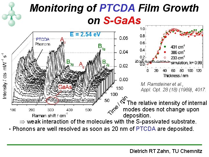 Monitoring of PTCDA Film Growth on S-Ga. As E = 2. 54 e. V