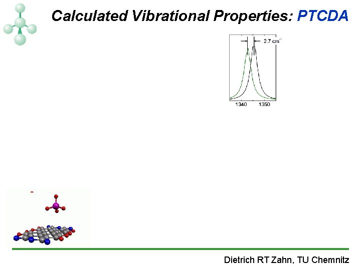Calculated Vibrational Properties: PTCDA Dietrich RT Zahn, TU Chemnitz 