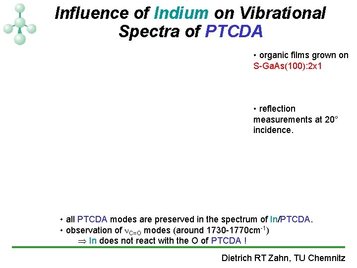 Influence of Indium on Vibrational Spectra of PTCDA • organic films grown on S-Ga.