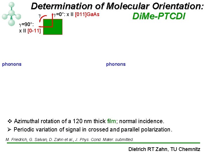 Determination of Molecular Orientation: =0°: x II [011]Ga. As Di. Me-PTCDI =90°: x II