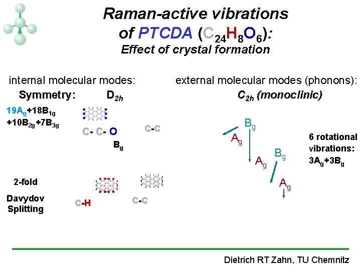 Raman-active vibrations of PTCDA (C 24 H 8 O 6): Effect of crystal formation