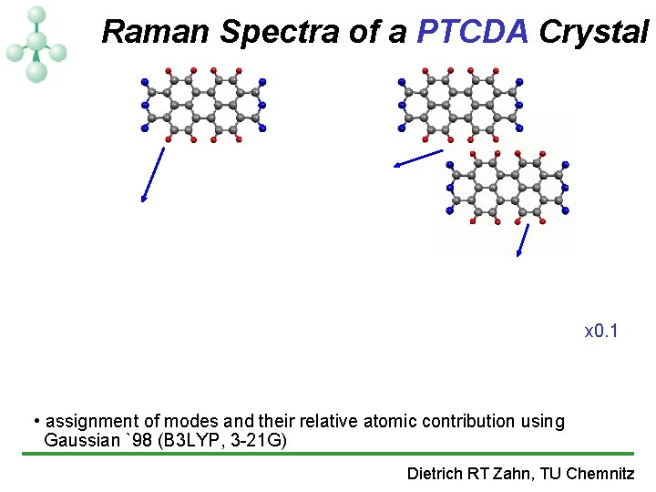 Raman Spectra of a PTCDA Crystal x 0. 1 • assignment of modes and