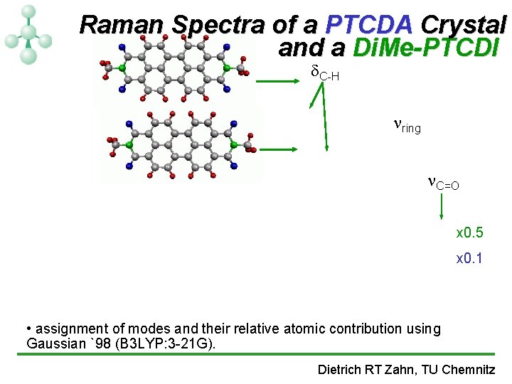 Raman Spectra of a PTCDA Crystal and a Di. Me-PTCDI C-H ring C=O x