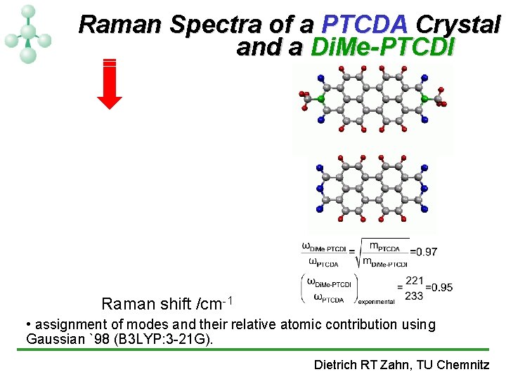 Raman Spectra of a PTCDA Crystal and a Di. Me-PTCDI Raman shift /cm-1 •