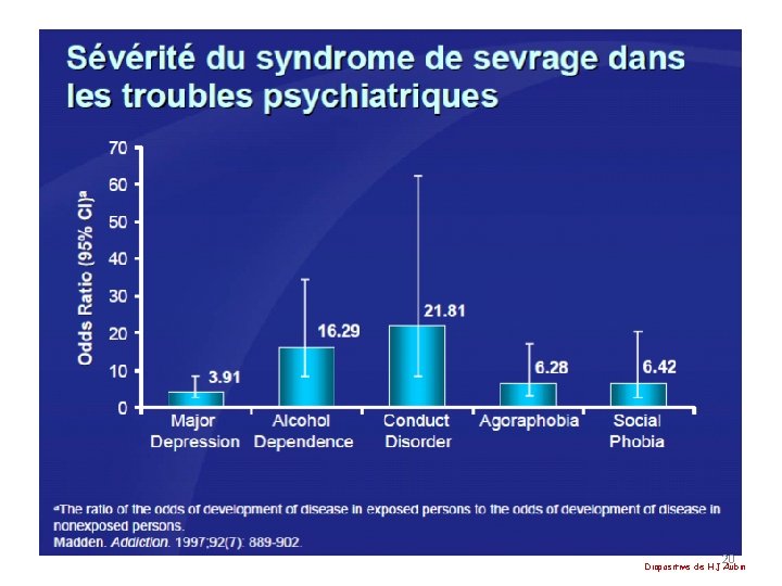 20 Diapositive de HJ Aubin 