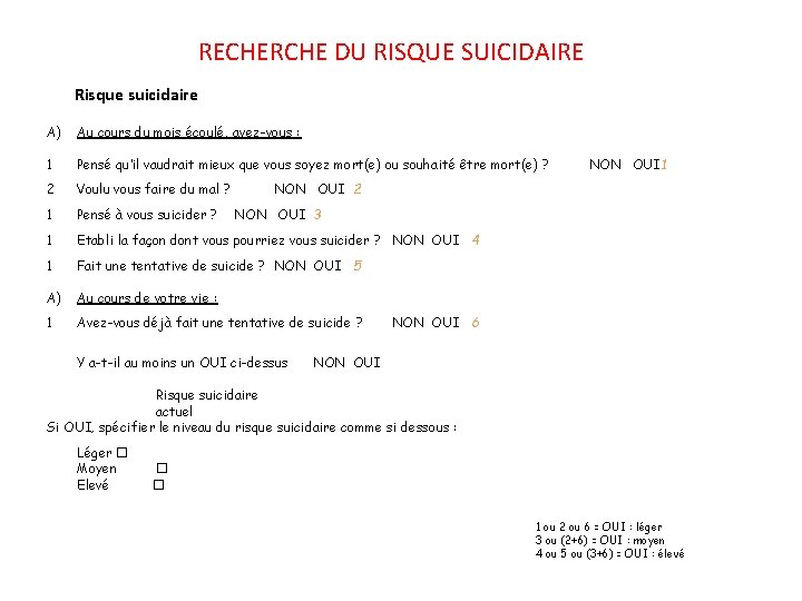 RECHERCHE DU RISQUE SUICIDAIRE Risque suicidaire A) Au cours du mois écoulé, avez-vous :