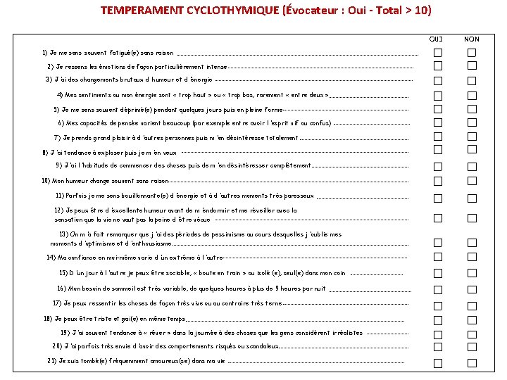 TEMPERAMENT CYCLOTHYMIQUE (Évocateur : Oui - Total > 10) OUI 1) Je me sens