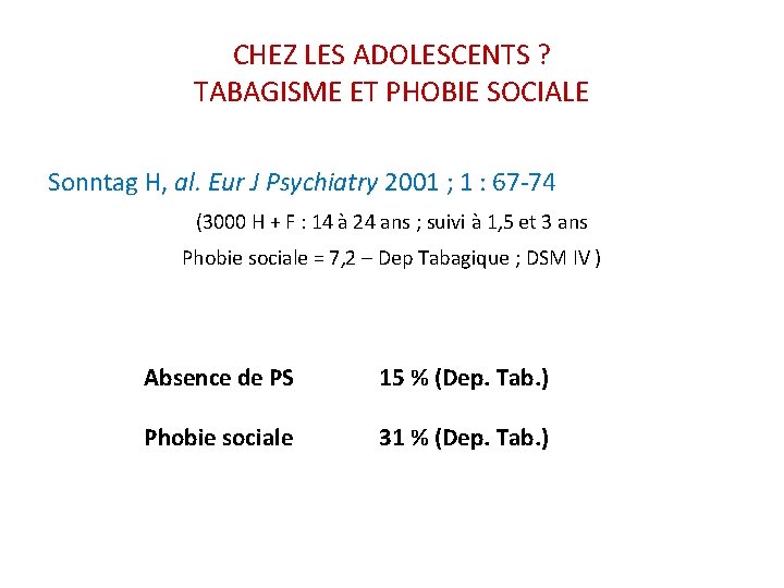 CHEZ LES ADOLESCENTS ? TABAGISME ET PHOBIE SOCIALE Sonntag H, al. Eur J Psychiatry