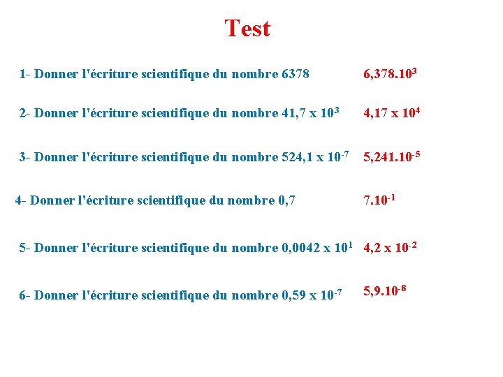 Test 1 - Donner l'écriture scientifique du nombre 6378 6, 378. 103 2 -