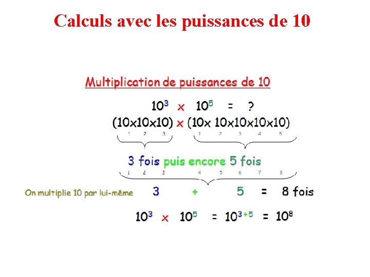 Calculs avec les puissances de 10 