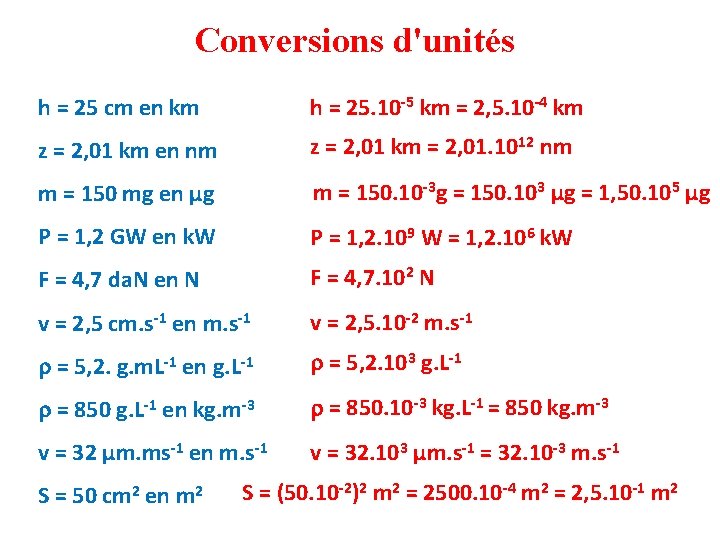 Conversions d'unités h = 25 cm en km h = 25. 10 -5 km