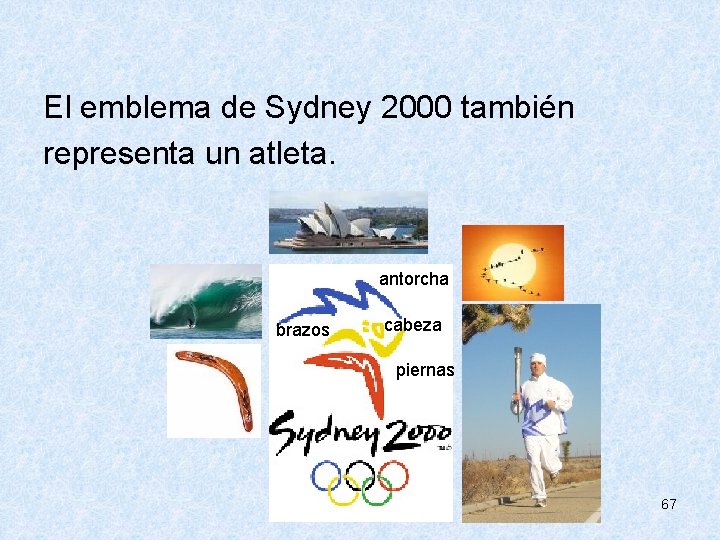  El emblema de Sydney 2000 también representa un atleta. antorcha brazos cabeza piernas