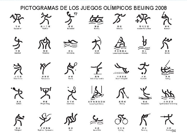  PICTOGRAMAS DE LOS JUEGOS OLÍMPICOS BEIJING 2008 94 